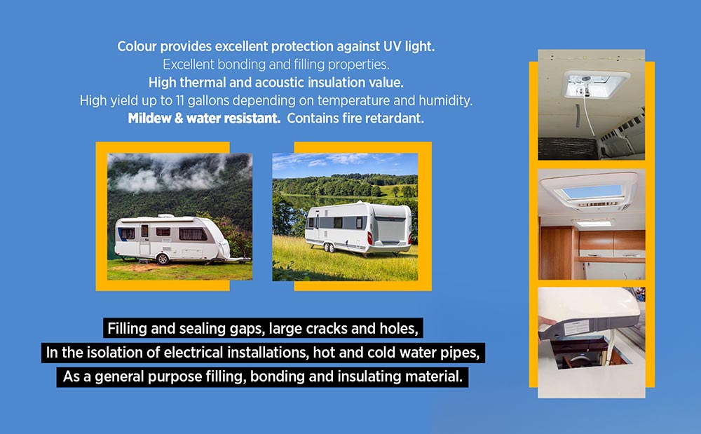 videos